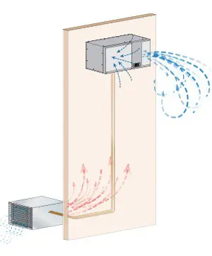 Split Systems WhisperKOOL Concept Diagram