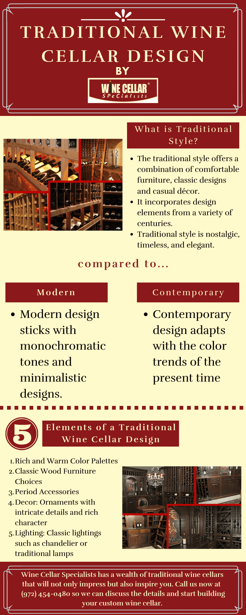 Traditional Wine Cellar Design Always a Top Design Choice for Dallas